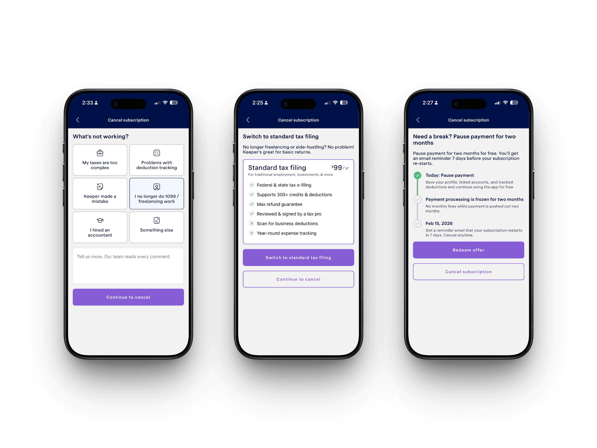 Keeper churn flow showing three screens: cancellation survey, switch to standard tax filing offer, and payment pause offer